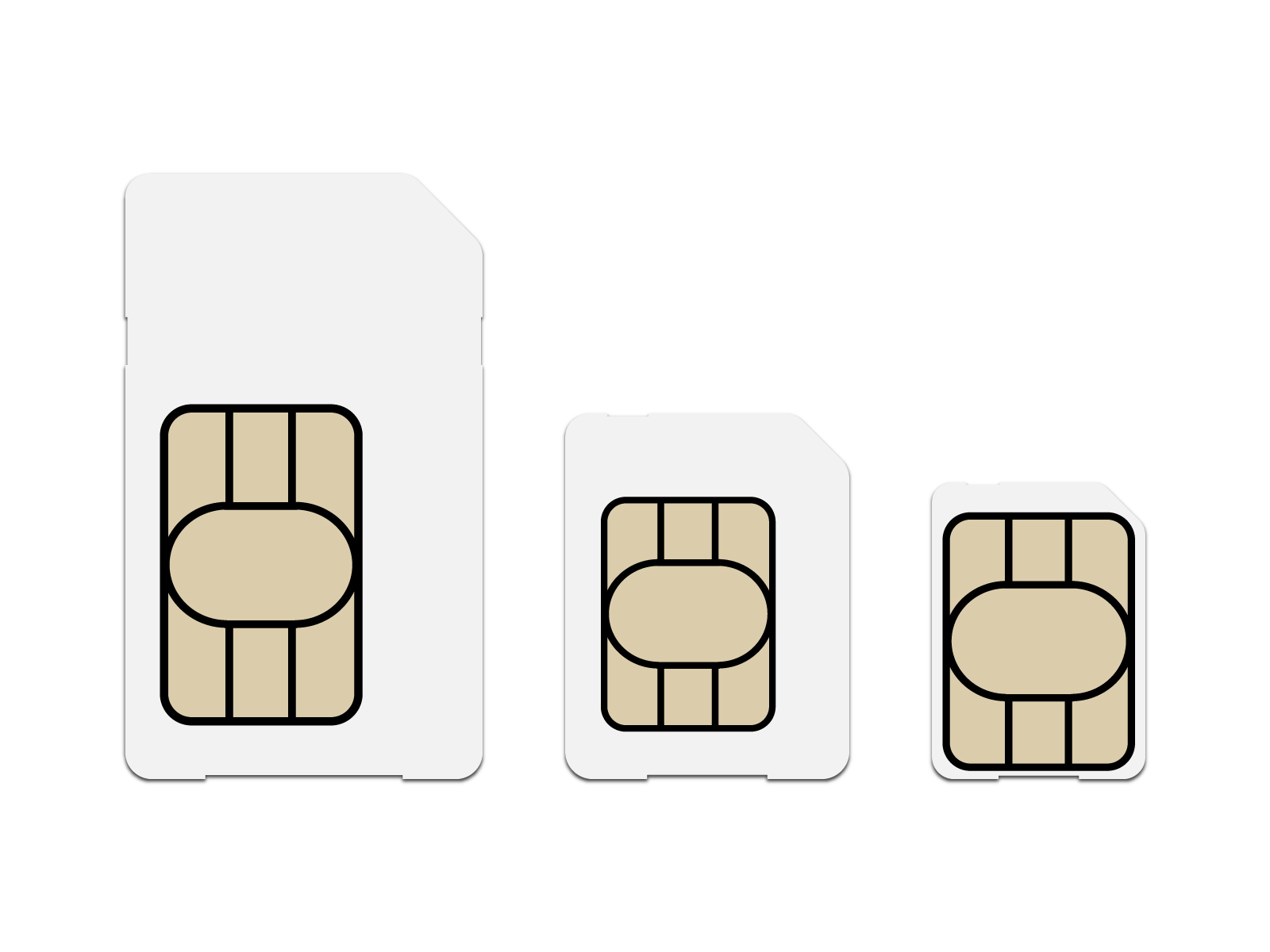 JOYTEL SIMとは